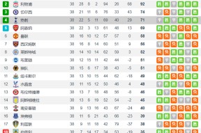 开云sports-利物浦客场逆转拿下关键三分，稳固前四席位()