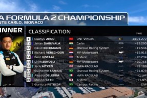 kaiyun app-摩纳哥足球队斩获胜利，积分榜上升()